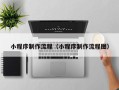 临清小程序制作流程（小程序制作流程图）